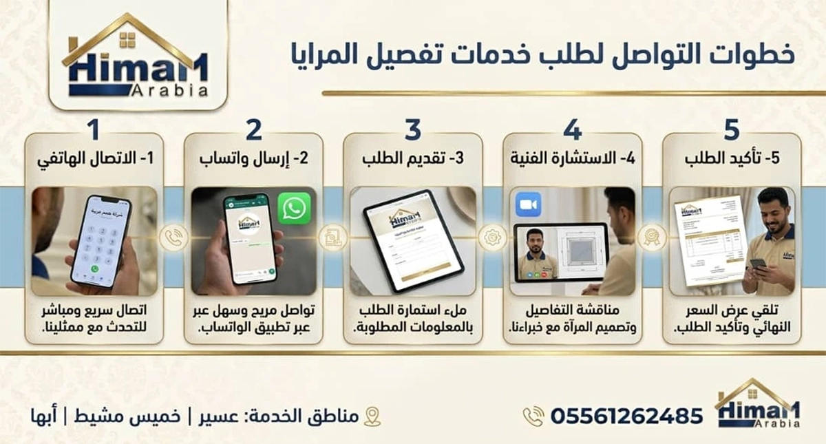 طريقة طلب خدمات تفصيل مرايا